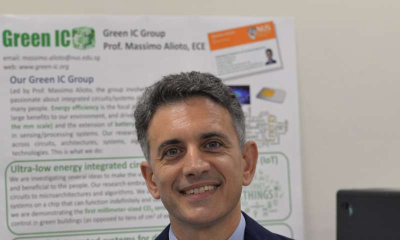 Engineers invent tiny vision processing chip for ultra-small smart vision systems and IoT&nbsp;applications