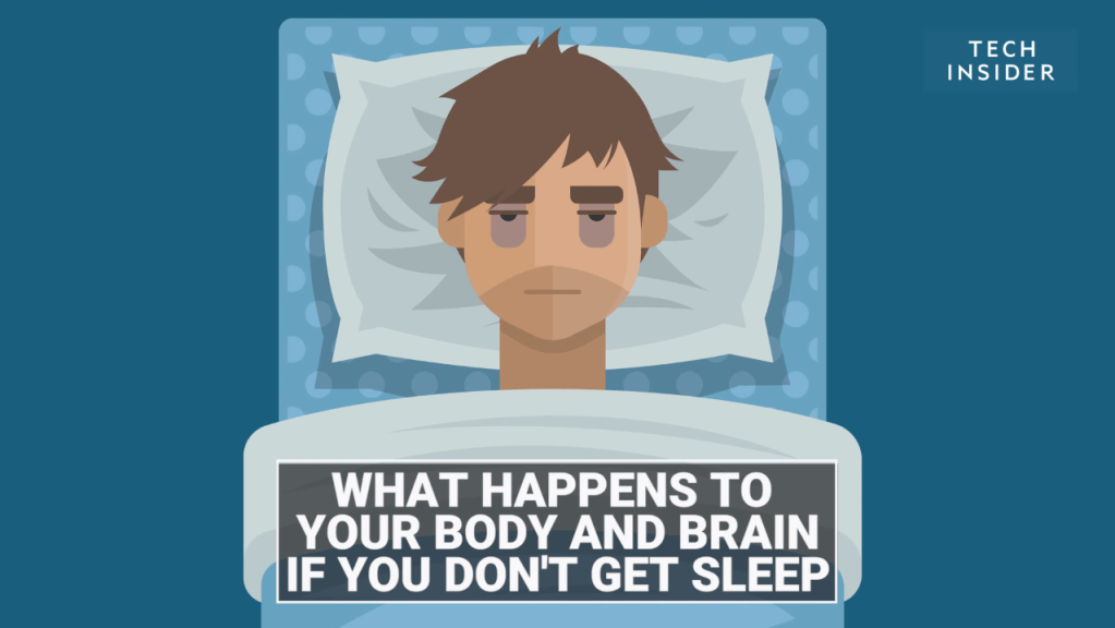 Sleep Deprivation Video Reveals its Shocking&nbsp;Effects